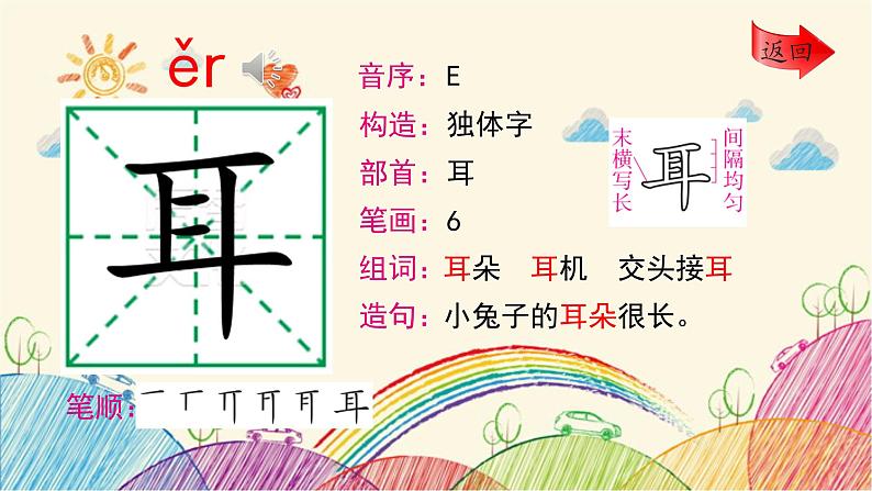 部编版小学语文一年级上册识字3 口耳目课件06