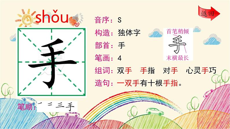 部编版小学语文一年级上册识字3 口耳目课件07