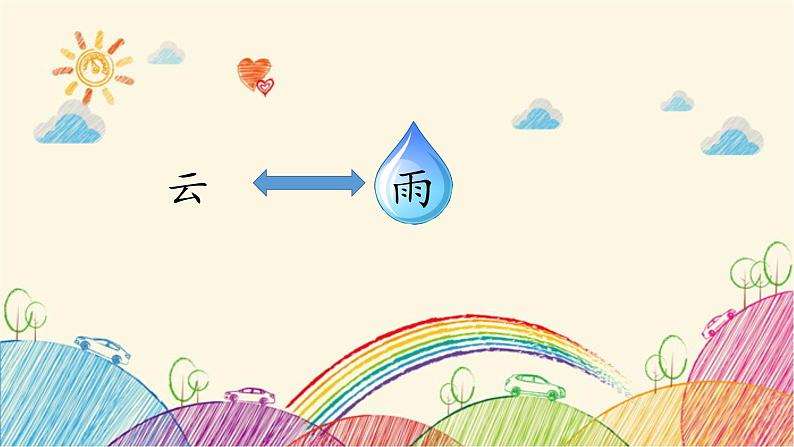 部编版小学语文一年级上册识字5 对韵歌课件01