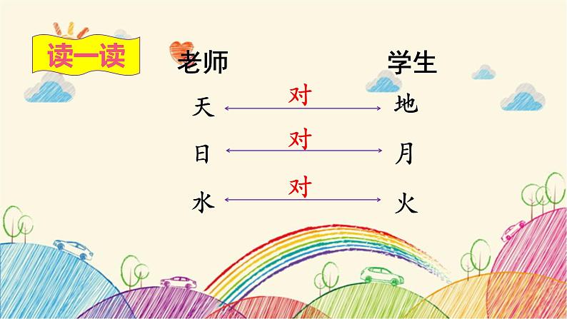 部编版小学语文一年级上册识字5 对韵歌课件03