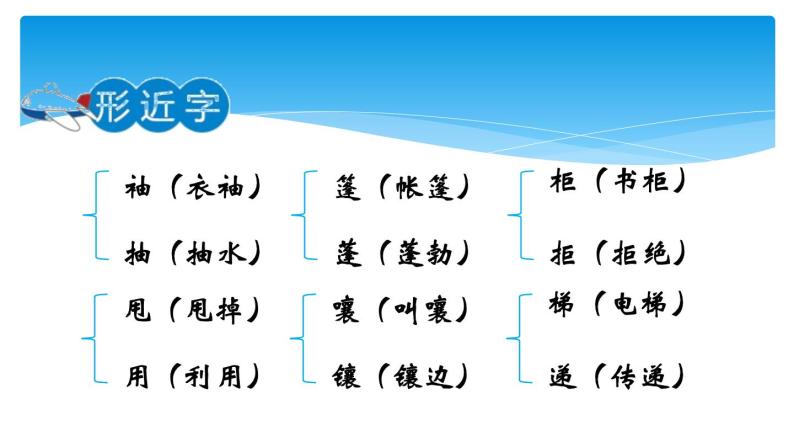 2021学年17 盼教课内容课件ppt-教习网|课件下载