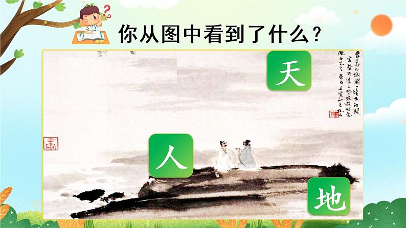 识字1《天地人》课件PPT+教案+音视频素材07