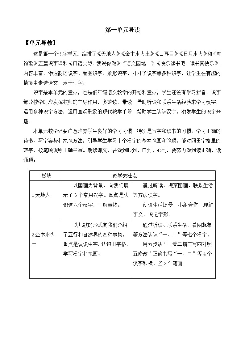 识字1《天地人》课件PPT+教案+音视频素材01