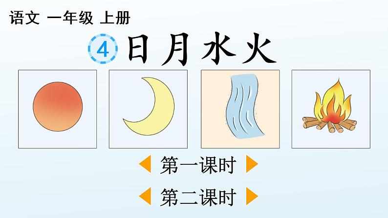 识字4《日月水火》课件PPT+教案+音视频素材02