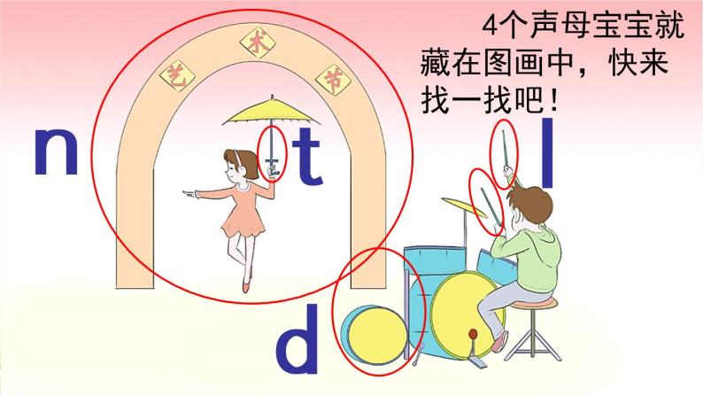 汉语拼音4《d t n l》课件PPT+教案+音视频素材05