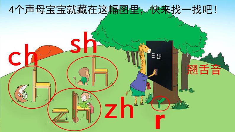 汉语拼音8《zh ch sh r》课件PPT+教案+音视频素材05