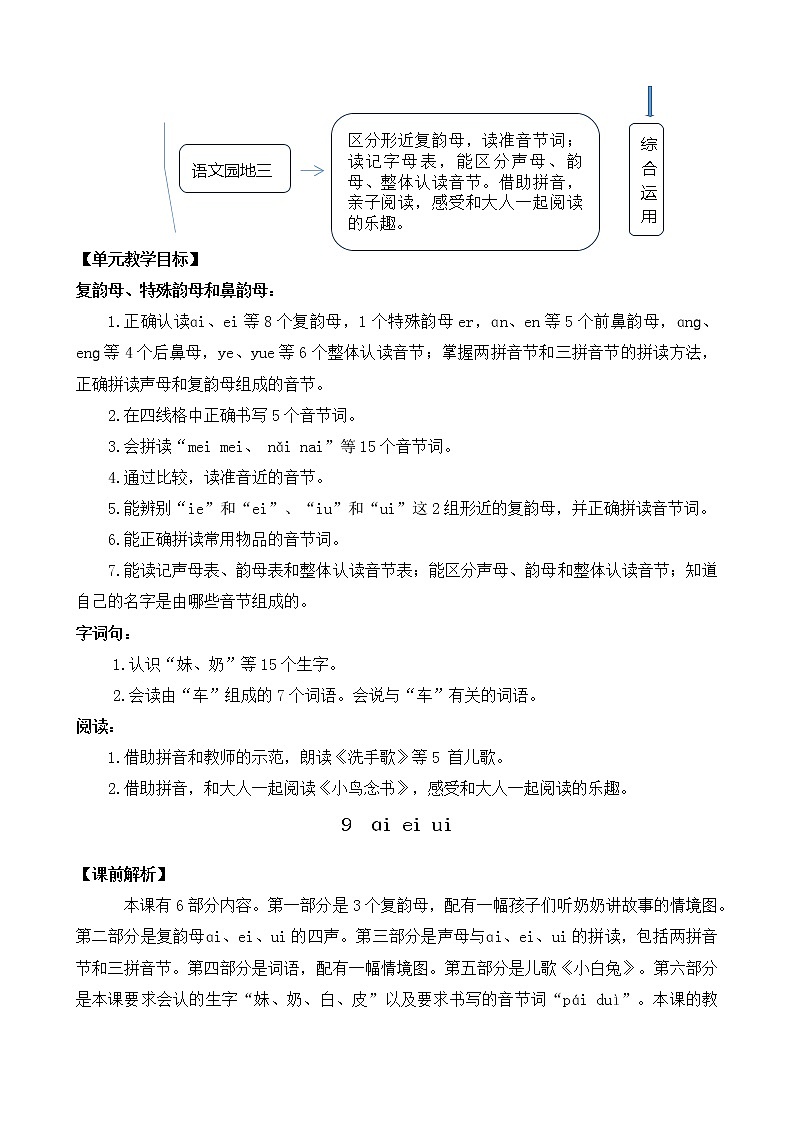 汉语拼音9《ɑi ei ui》课件PPT+教案+音视频素材02