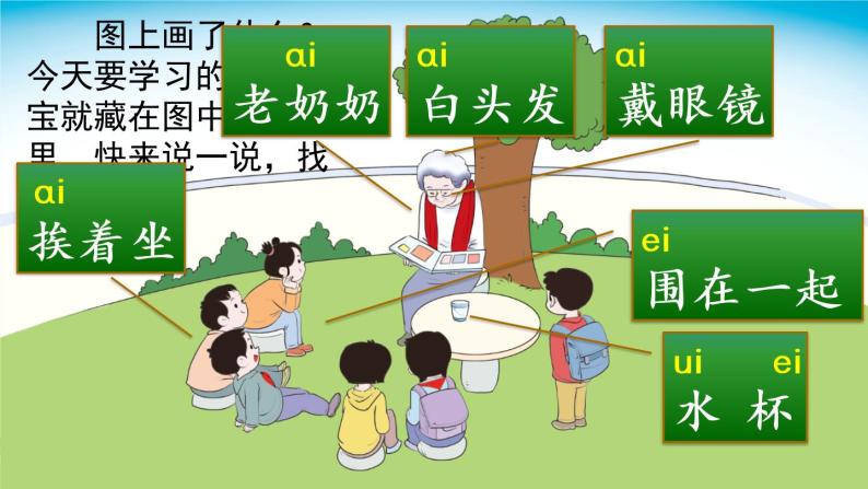 汉语拼音9《ɑi ei ui》课件PPT+教案+音视频素材04