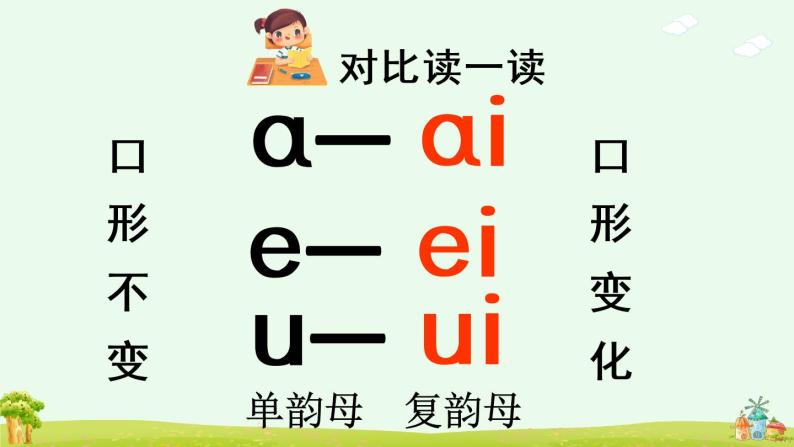 汉语拼音9《ɑi ei ui》课件PPT+教案+音视频素材08