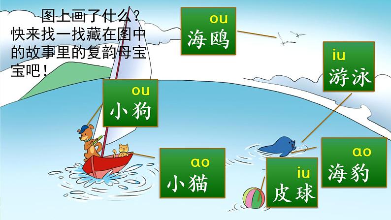 汉语拼音10《ɑo ou iu》课件PPT+教案+音视频素材04