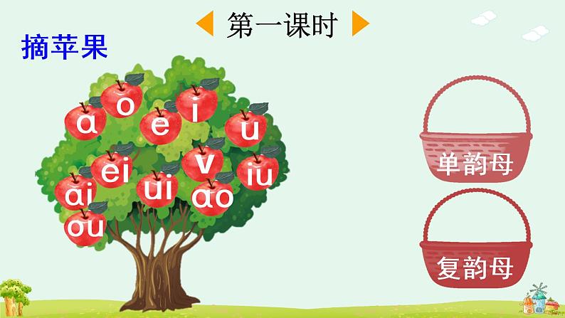 汉语拼音11《ie üe er》课件PPT+教案+音视频素材03