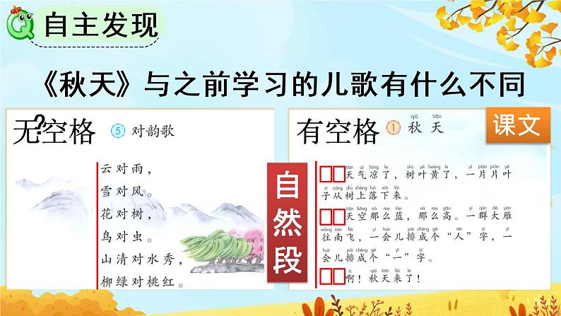 1《秋天》课件PPT+教案+音视频素材05