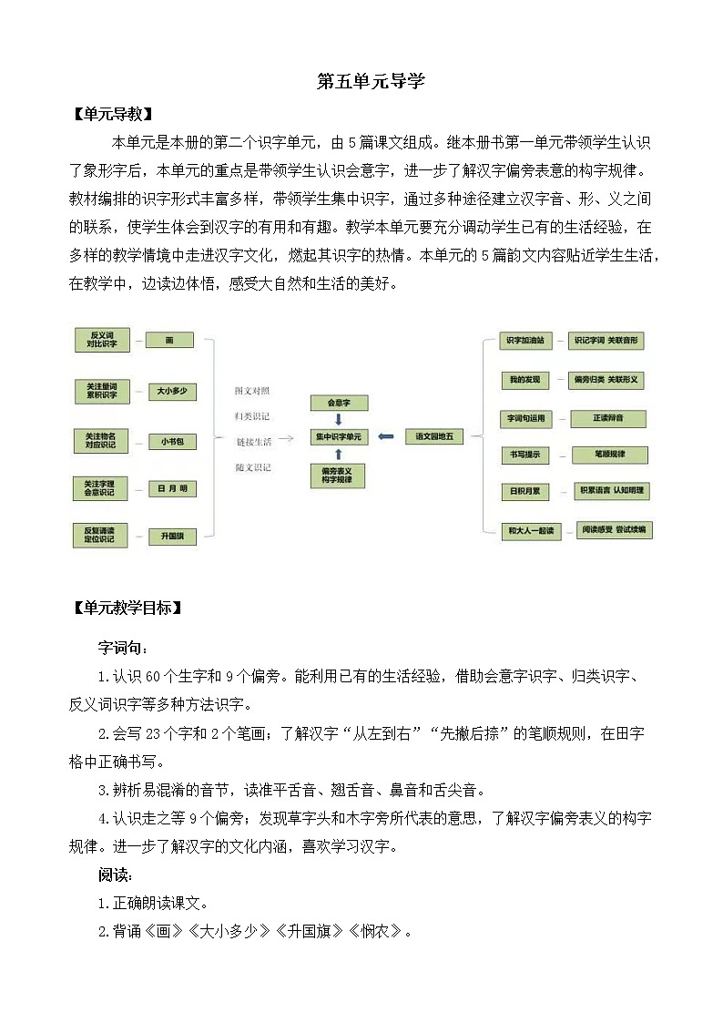 识字6《画》课件PPT+教案+音视频素材01