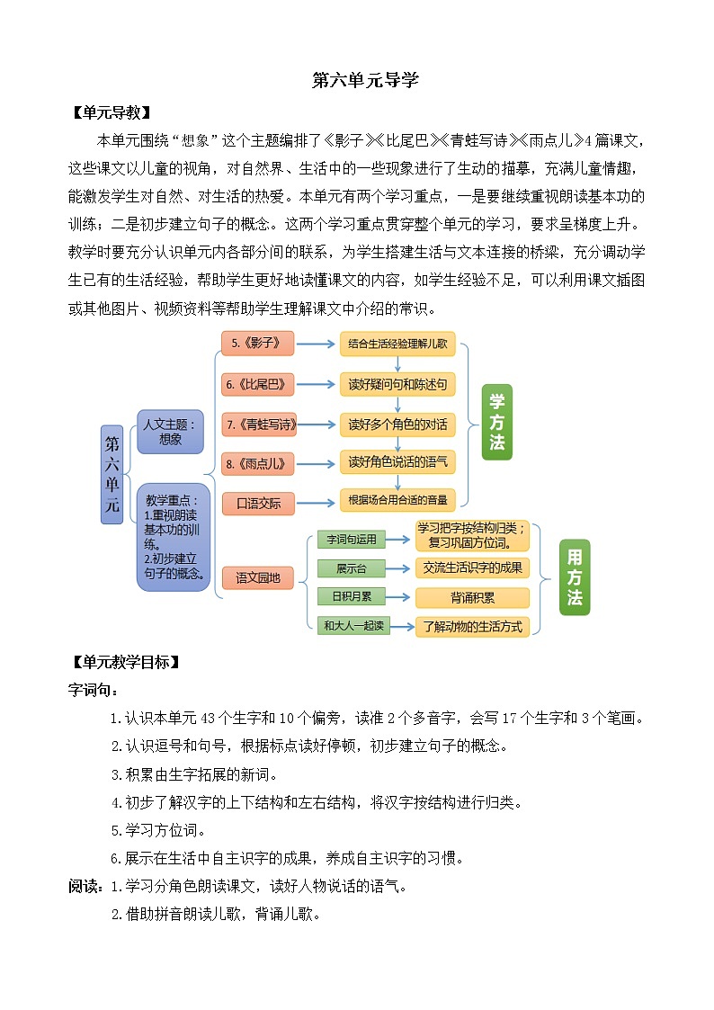 5《影子》课件PPT+教案+音视频素材01