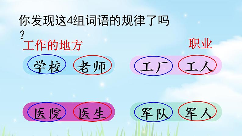 部编版语文一上  语文园地八  课件PPT+教案+音视频素材06
