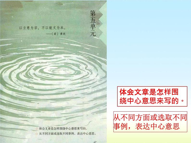 六年级上册语文人教部编版 习作：围绕中心意思写  课件第3页