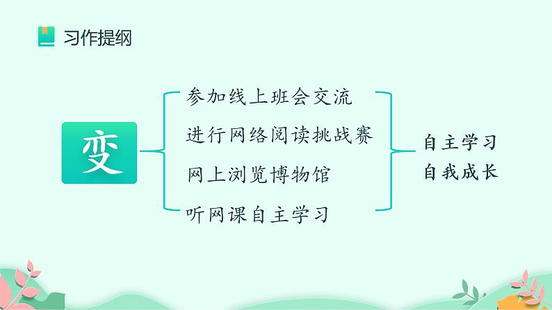 六年级上册语文人教部编版 习作：围绕中心意思写  课件第3页