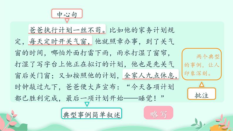 六年级上册语文人教部编版 习作：围绕中心意思写  课件第7页