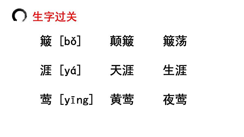 六年级上册语文人教部编版 18.古诗三首《浪淘沙（其一）》  课件第2页