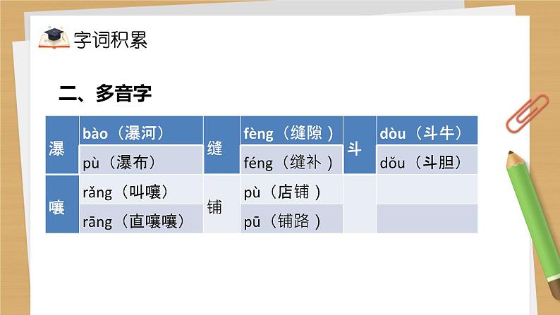 六年级上册语文人教部编版 第五单元复习  课件04