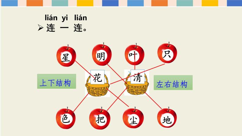 部编版语文一上  语文园地六（课件PPT+课文朗读）02