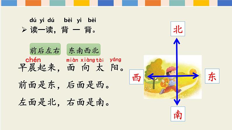 部编版语文一上  语文园地六（课件PPT+课文朗读）03