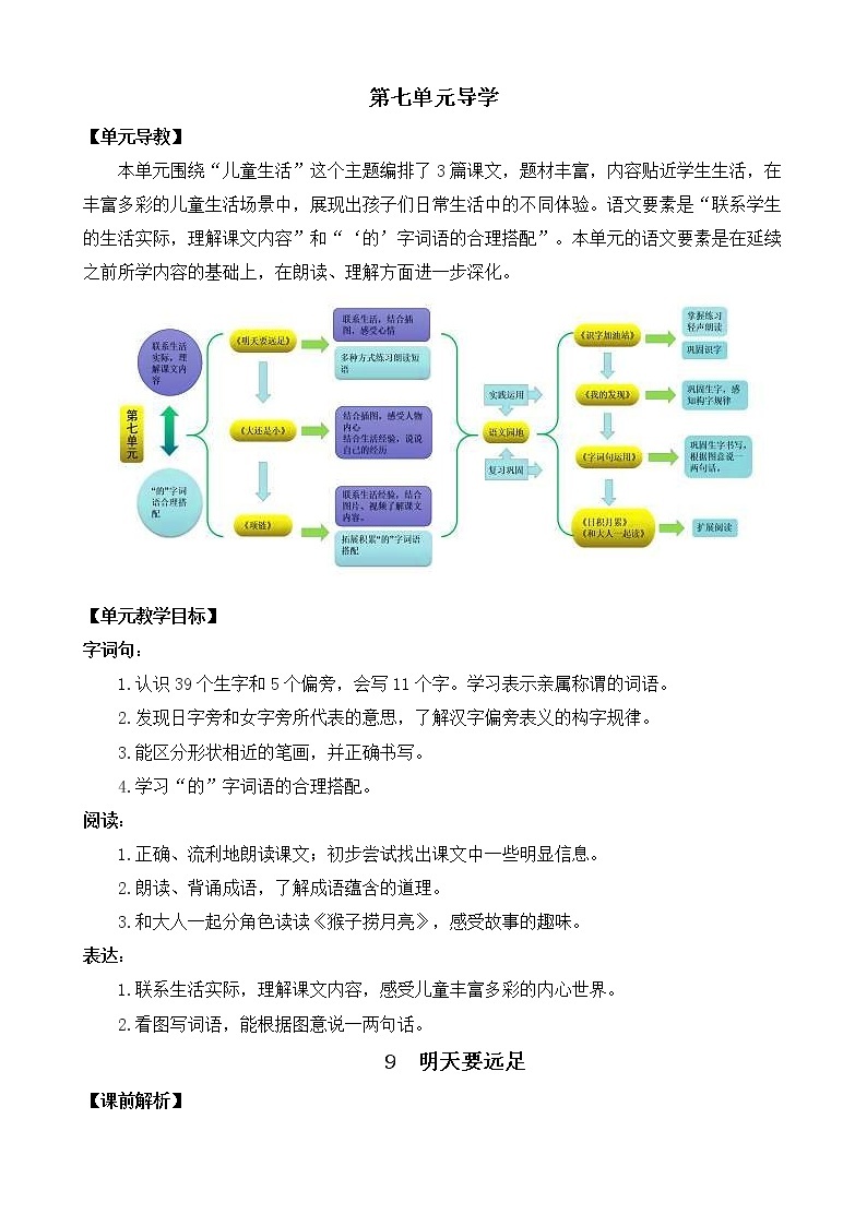 9《明天要远足》课件PPT+教案+音视频素材01