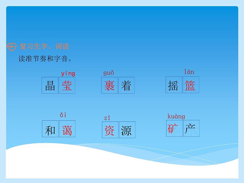 六年级上册语文人教部编版 19.只有一个地球  课件04