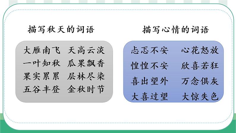 部编版语文三上  语文园地七（课件PPT+素材）04