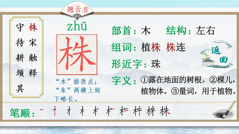 5 守株待兔 课件PPT+音视频素材（送生字课件+教案）04