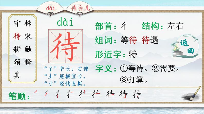 5 守株待兔 课件PPT+音视频素材（送生字课件+教案）05