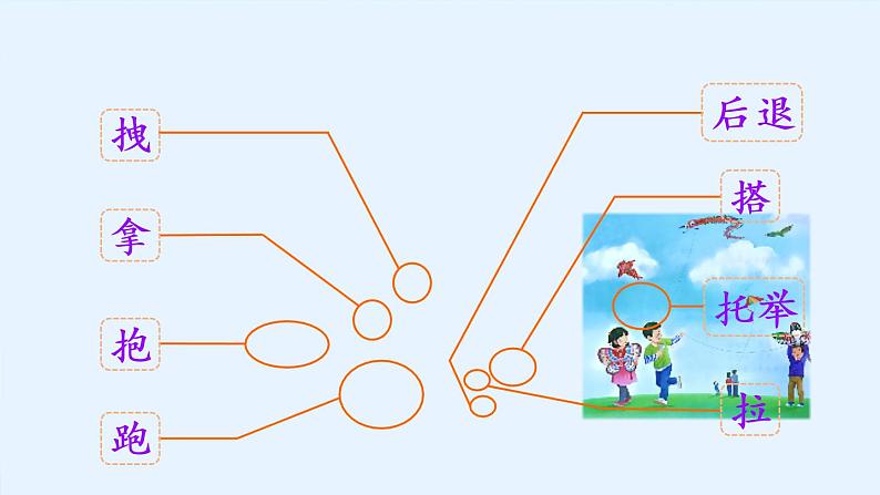 部编版语文三下  习作二：看图画，写一写 课件PPT+音视频素材（送教案）06