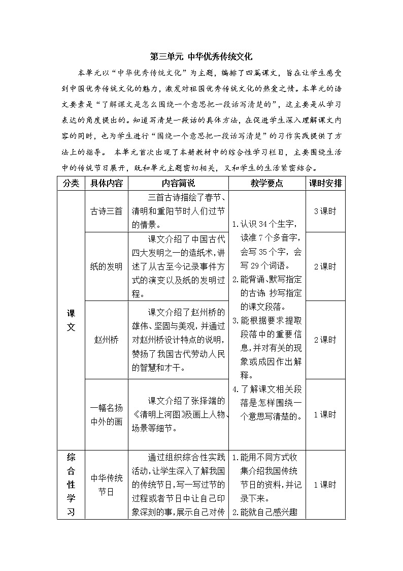 9 古诗三首 课件PPT+音视频素材（送生字课件+教案）01