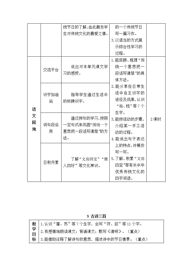 9 古诗三首 课件PPT+音视频素材（送生字课件+教案）02