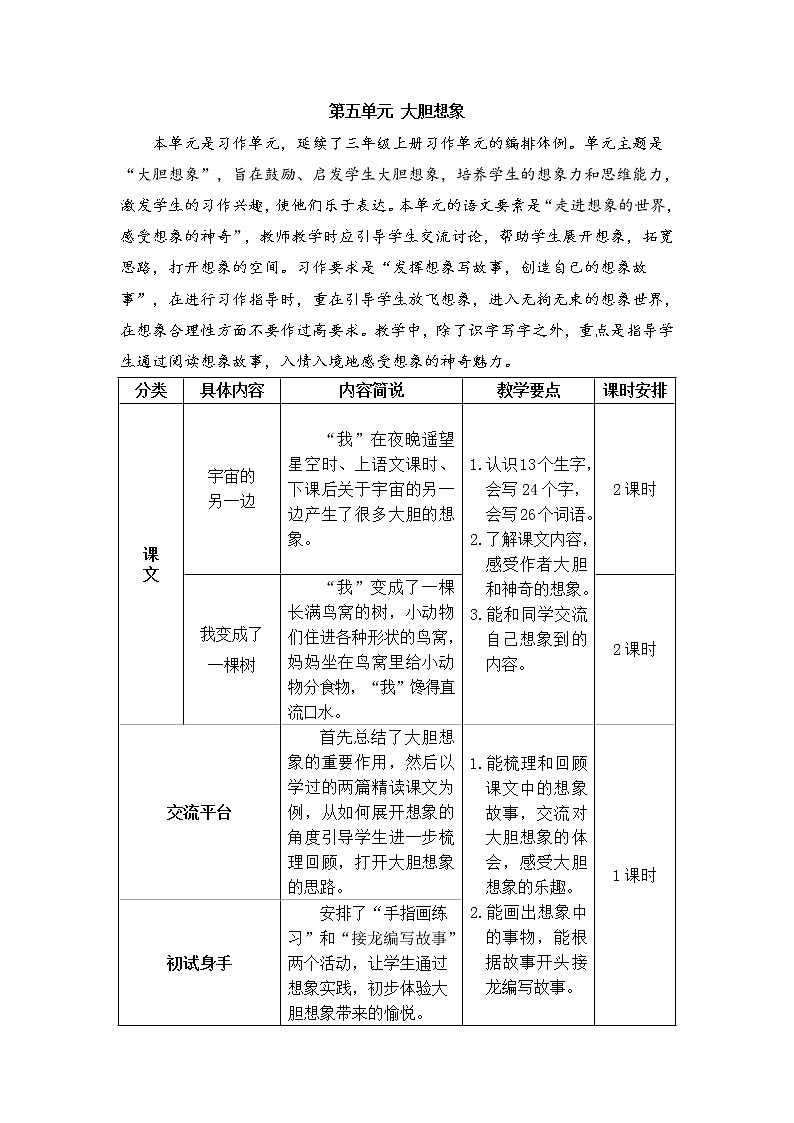 16 宇宙的另一边（课件PPT+生字课件+教案+音视频素材）01