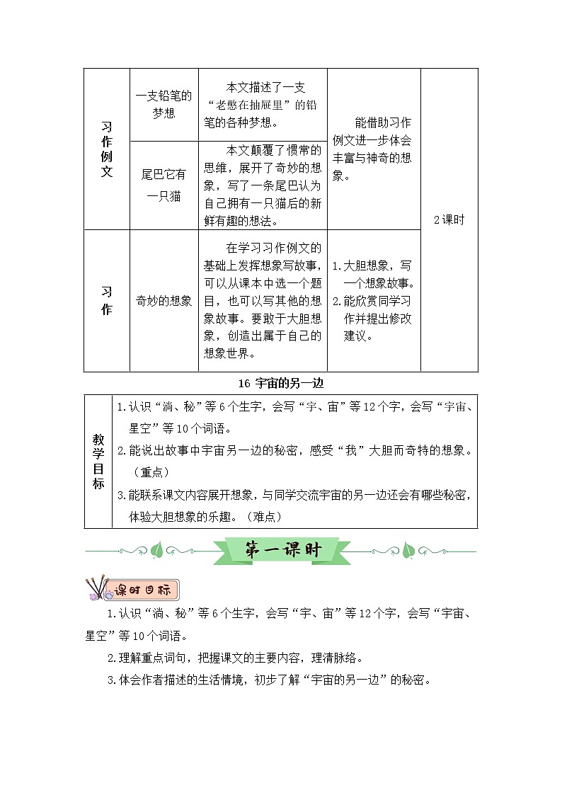 16 宇宙的另一边（课件PPT+生字课件+教案+音视频素材）02
