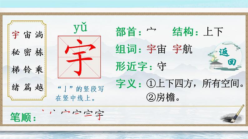 16 宇宙的另一边（课件PPT+生字课件+教案+音视频素材）03