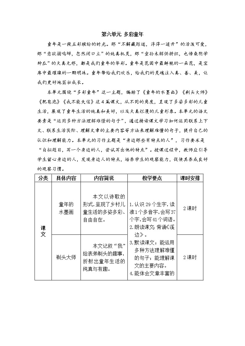 18 童年的水墨画 课件PPT+音视频素材（送生字课件+教案）01