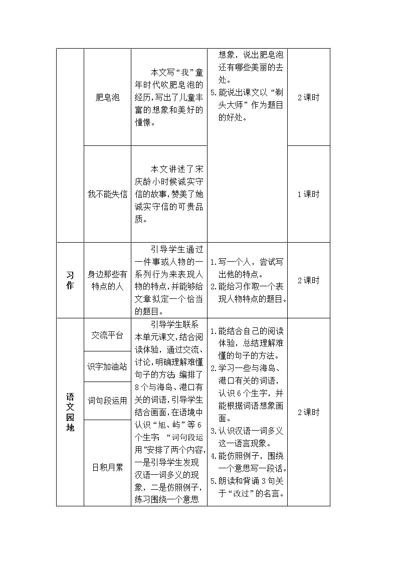 18 童年的水墨画 课件PPT+音视频素材（送生字课件+教案）02