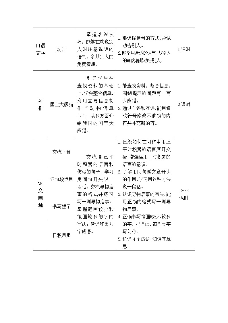 22 我们奇妙的世界 课件PPT+音视频素材（送生字课件+教案）02
