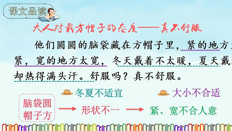 26 方帽子店（课件）第6页