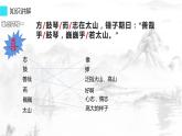 六年级上册语文人教部编版 22.文言文二则《伯牙鼓琴》  课件