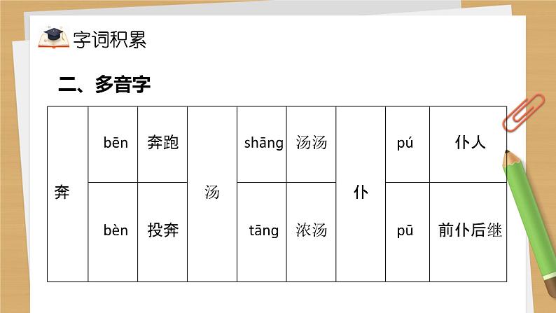 六年级上册语文人教部编版 第七单元复习  课件第4页