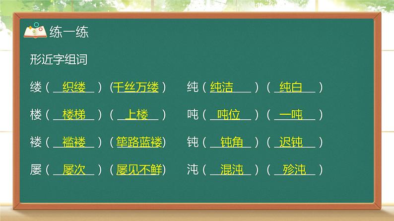 六年级上册语文人教部编版 第七单元复习  课件第7页