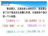 六年级上册语文人教部编版 27.我的伯父鲁迅先生  课件