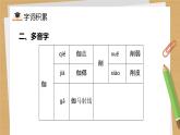 六年级上册语文人教部编版 第八单元复习  课件