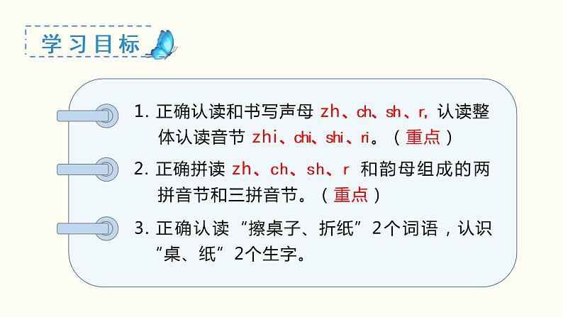 部编一年级语文上册第二单元汉语拼音  zh ch sh r课件第3页