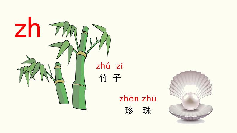 部编一年级语文上册第二单元汉语拼音  zh ch sh r课件第7页