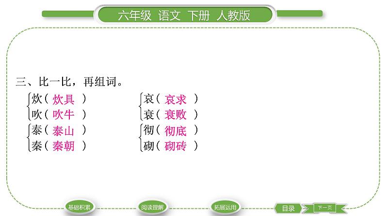 人教版六年级语文下第四单元12为人民服务习题课件第5页