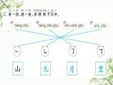 部编版小学语文一年级上册2 小小的船 课件 (3)